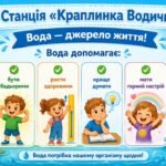Фото розробки: «Подорож до Країни Здорового Харчування» (1-5 клас) ПРЕЗЕНТАЦІЯ + КОНСПЕКТ