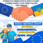 Фото розробки: День Європи 2026. Презентація до Дня Європи “Пізнаємо Європу”.