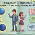 Фото розробки: Презентація до Дня Європи “Ми і є Європа” (30 слайдів) з інтерактивними вправами 9 травня