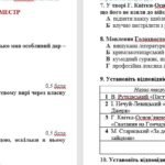 Фото розробки: ГР 4. Підсумкова робота за ІІ семестр. Українська література. 8 клас НУШ (підручник: Калинич О. В. та ін.)