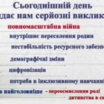 Фото розробки: ПРЕЗЕНТАЦІЯ. СТРАТЕГІЯ РОЗВИТКУ ЗАКЛАДУ ЗСО НА 2026-2031 РОКИ. КАНДИДАТА НА ЗАМІЩЕННЯ ВАКАНТНОЇ ПОСАДИ КЕРІВНИКА (48 СЛАЙДІВ) PowerPoint.