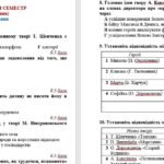 Фото розробки: ГР 4. Підсумкова робота за ІІ семестр (сімейна форма навчання). Українська література. 7 клас НУШ (підручник: Заболотний В. В. та ін.)