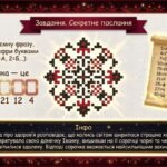 Фото розробки: Вишиванка — твій генетичний код. Робочий зошит з інтерактивними завданнями