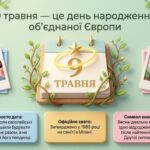 Фото розробки: Презентація до Дня Європи “Ми і є Європа” (30 слайдів) з інтерактивними вправами 9 травня
