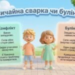 Фото розробки: Презентація “Світ без булінгу” (41 слайд) навчальний та інтерактивний блок + розмальовки