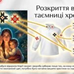 Фото розробки: Ілюстрована розповідь «Чарівні Легенди про Вишиванку: Як червоні та чорні нитки стали магічним оберегом»