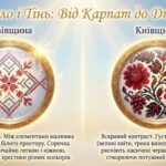 Фото розробки: Вишиванка: Твій магічний код. Комплект: Анімоване відео + Інтерактивна презентація