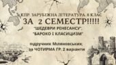 Комплексна ПР. 8 клас. Зарубіжна література. “СЕМЕСТРОВА (2 семестр)” (МНП Ніколенко); за ЧОТИРМА ГР; 2 варіанти; Підручник Міляновських