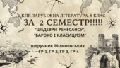 Комплексна ПР. 8 клас. Зарубіжна література. “СЕМЕСТРОВА (2 семестр)” (МНП Ніколенко) ГР 1, ГР 2, ГР 3, ГР 4 Підручник Міляновських