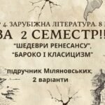 ГР 4. Підсумкова (діагностична) робота. 8 клас. Зарубіжна література. “Семестрова (2 семестр)” (МНП Ніколенко). Підручник Міляновських; 2 варіанти