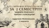 ГР 4. Підсумкова (діагностична) робота. 8 клас. Зарубіжна література. “Семестрова (2 семестр)” (МНП Ніколенко). Підручник Міляновських; 2 варіанти