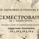 Комплексна ПР. 8 клас. Зарубіжна література. “СЕМЕСТРОВА (2 семестр)” (МНП Ніколенко) ГР 1, ГР 2, ГР 3, ГР 4; підручник Ніколенко