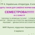 ГР 4. СЕМЕСТРОВА (2 семестр). 8 клас. Українська література. МНП Яценко; підручник Авраменка; 2 варіанти