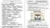 Підсумкова контрольна робота (річна) з громадянської освіти 8 клас НУШ.