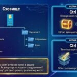 Фото розробки: Презентація “Урок узагальнення знань за 5 клас” з інформатики Біос