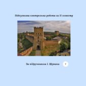 Комплексна підсумкова контрольна робота за 2 семестр «Історія України” 7 клас за групами результатів (Щупак)