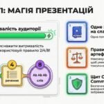 Фото розробки: Презентація “Урок узагальнення знань за 6 клас” з інформатики Біос