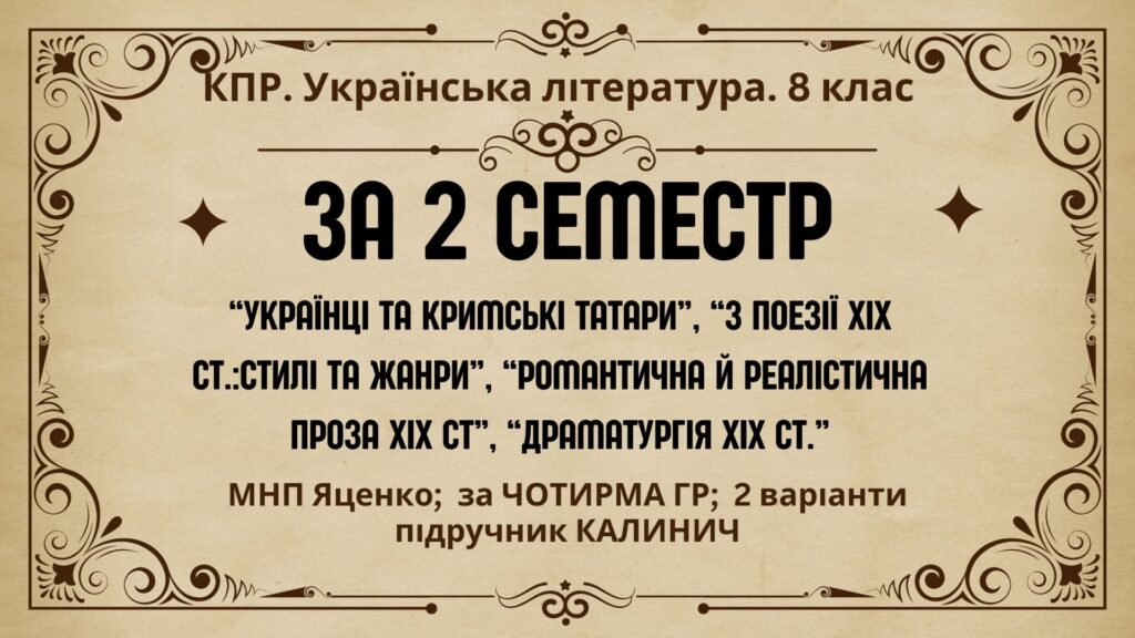 Головне зображення розробки: КПР за 2 семестр. 8 клас. Українська література. МНП Яценко; підручник Калинич; за ЧОТИРМА ГР; 2 варіанти
