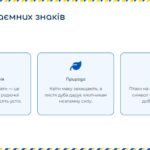 Фото розробки: Методичний кейс «Магія української вишиванки: від традицій до STEM-технологій»