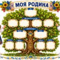Яскравий шаблон родинного дерева «Моя родина» до Дня сім’ї / Дня родини (15 травня) для учнів початкової школи.