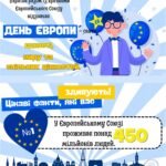 Фото розробки: День Європи 2026. Презентація до Дня Європи “Пізнаємо Європу”.