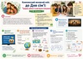 Комплексний виховний кейс до Дня сім’ї: “Традиції, цінності та мистецтво спілкування” (10-16 років)