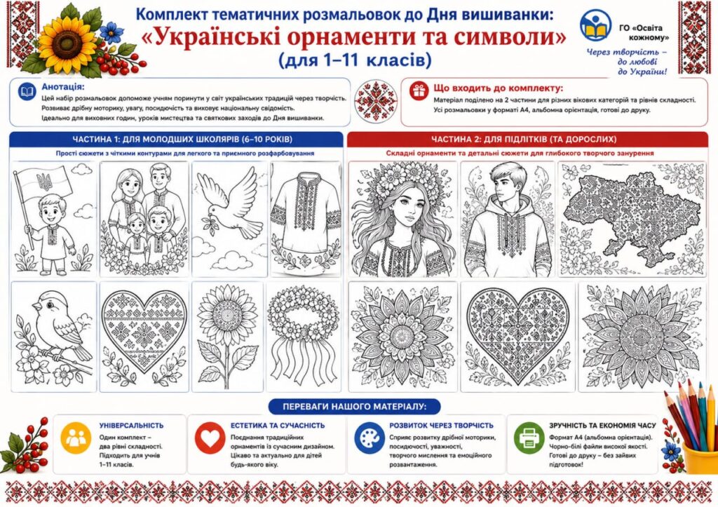 Головне зображення розробки: Комплект тематичних розмальовок до Дня вишиванки: «Українські орнаменти та символи» (для 1-11 класів)