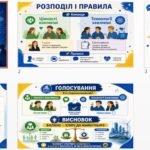 Фото розробки: «Європа починається з нас» День Європи (презентація+сценарій), виховний захід