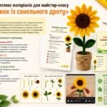 Фото розробки: Готовий комплекс матеріалів для майстер-класу «Соняшник із синельного дроту»