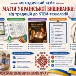 Фото розробки: Методичний кейс «Магія української вишиванки: від традицій до STEM-технологій»