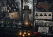Навчально-методичний комплекс присвячений темі Великого терору 1937–1938 років та трагедії Биківнянських могил
