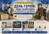 Мультимедійний патріотичний кейс «День Героїв: Наші захисники від минулого до сьогодення» (Презентація-посібник + Відеоурок + Плакати + Листи на фронт