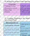 Фото розробки: ГР 4. Українська мова. 8 клас. РІЧНА!!!!!! підходить до МНП Голуб та Заболотного. ПЕРЕВІРЕНО!!!!; 1 варіант