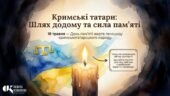 Кримські татари: Шлях додому та сила пам’яті