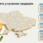 Фото розробки: Мультимедійний патріотичний кейс «День Героїв: Наші захисники від минулого до сьогодення» (Презентація-посібник + Відеоурок + Плакати + Листи на фронт