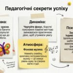 Фото розробки: Комплект матеріалів «Чарівний світ синельного дроту: методичні розробки та посібник для дитячої творчості»