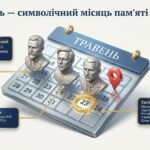 Фото розробки: Мультимедійний патріотичний кейс «День Героїв: Наші захисники від минулого до сьогодення» (Презентація-посібник + Відеоурок + Плакати + Листи на фронт