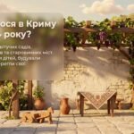 Фото розробки: 18 травня — День пам’яті жертв геноциду кримськотатарського народу: Трагедія та Спротив