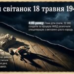 Фото розробки: Кримські татари: Шлях додому та сила пам’яті