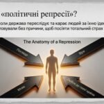 Фото розробки: Навчально-методичний комплекс присвячений темі Великого терору 1937–1938 років та трагедії Биківнянських могил