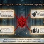 Фото розробки: Навчально-методичний комплекс присвячений темі Великого терору 1937–1938 років та трагедії Биківнянських могил