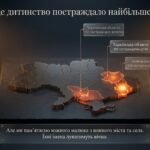 Фото розробки: Маленькі Серця Великої Нації: Історії Стійкості та Пам’яті