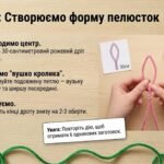 Фото розробки: Творчий освітній кейс «Чарівні лілії з синельного дроту: конструювання без клею» (Методичний посібник + Покроковий майстер-клас + Казка).