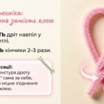 Фото розробки: Творчий навчально-методичний кейс «Весняні тюльпани з синельного дроту: конструювання 3D-квітів без краплі клею» (Методичні вказівки + Покроковий майс
