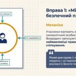 Фото розробки: Комплект матеріалів «Світ рівних можливостей»: готовий тематичний тиждень для школи (5–11 класи)