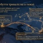 Фото розробки: День пам’яті жертв геноциду кримськотатарського народу (18 травня)