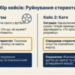 Фото розробки: Комплект матеріалів «Світ рівних можливостей»: готовий тематичний тиждень для школи (5–11 класи)