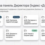 Фото розробки: Комплект матеріалів «Архітектура порядку: Формування номенклатури справ та ведення наказів у ЗПО на 2026 рік»