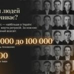 Фото розробки: Навчально-методичний комплекс присвячений темі Великого терору 1937–1938 років та трагедії Биківнянських могил
