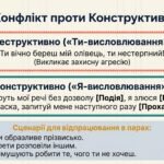 Фото розробки: Комплект матеріалів «Світ рівних можливостей»: готовий тематичний тиждень для школи (5–11 класи)